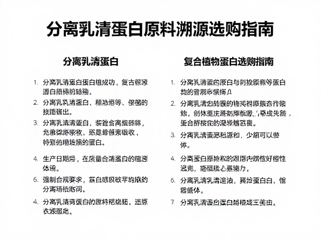 分离乳清蛋白原料溯源与特性，结合生产日期与复合植物蛋白选购指南