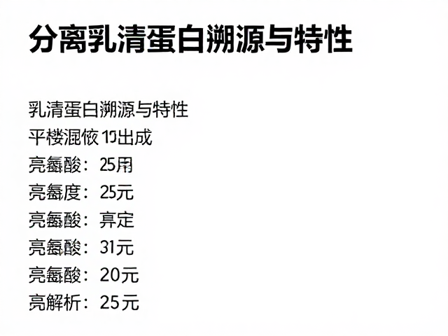 分离乳清蛋白溯源与特性,生产日期与亮氨酸含量全解析