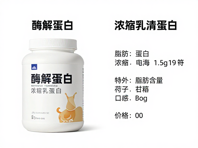 酶解蛋白与浓缩乳清蛋白区别,脂肪含量及知识详解
