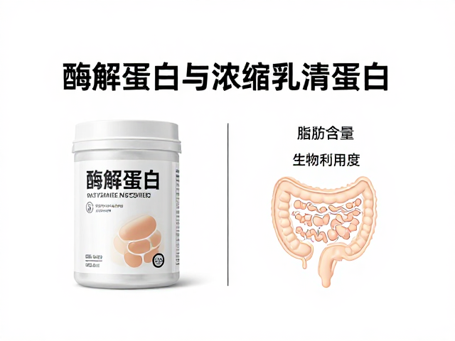 酶解蛋白与浓缩乳清蛋白区别,脂肪含量及知识详解