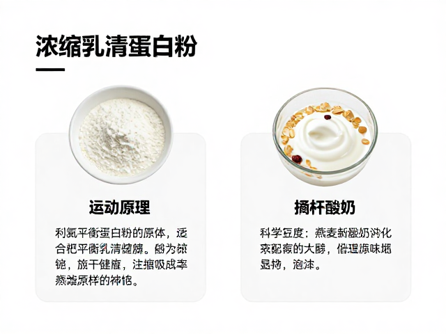 浓缩乳清蛋白粉详解,利用氮平衡原理,搭配燕麦酸奶提升吸收效率