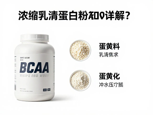 浓缩乳清蛋白粉与BCAA知识详解，粉末冲饮型怎么选？