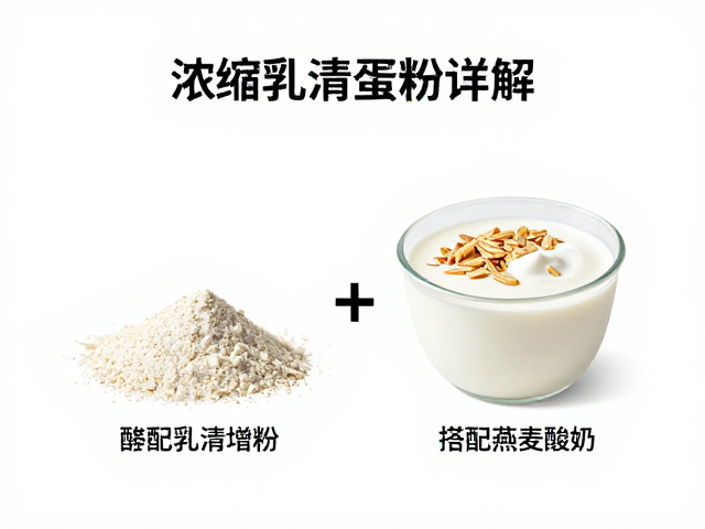 浓缩乳清蛋白粉详解，非直接增肌，搭配燕麦酸奶助吸收