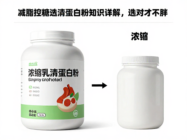 减脂控糖选高端分离乳清蛋白粉？浓缩乳清蛋白粉知识详解，选对才不胖