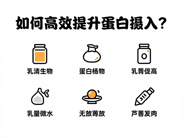 浓缩乳清蛋白粉知识详解，如何高效提升蛋白摄入？