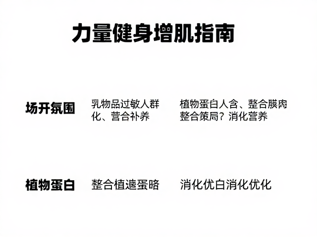 力量健身增肌指南,乳制品过敏人群如何安全补充营养?
