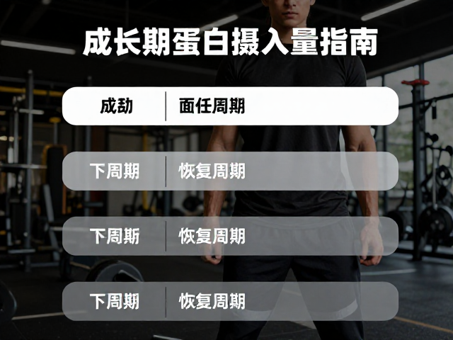 青少年力量健身，成长期蛋白质摄入量指南