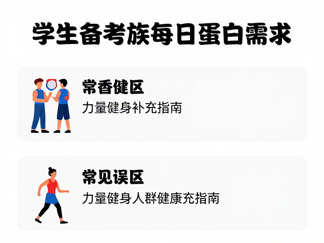 学生备考族每日蛋白需求，力量健身人群补充指南