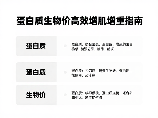 力量健身补什么?解析蛋白质生物价,高效增肌增重指南