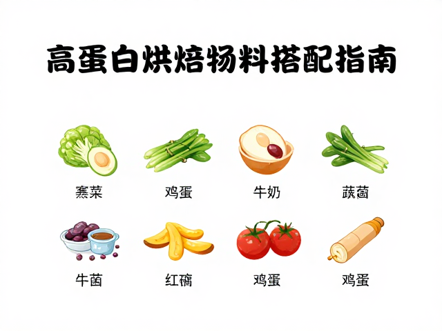 力量健身训练后30分钟吃什么？高蛋白烘焙配料搭配指南