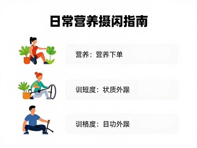 力量健身人群如何补充知识？日常营养摄入指南，助力训练更高效