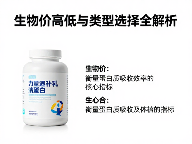 力量健身补乳清蛋白，生物价高低与类型选择全解析