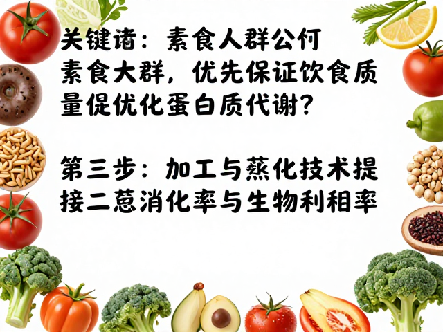 素食人群如何通过优先保证饮食质量优化蛋白质代谢?