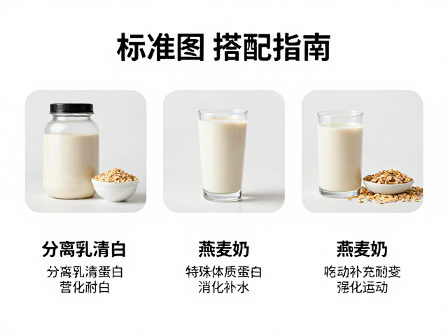 晨起空腹喝分离乳清蛋白,燕麦奶?3大适配场景与科学搭配指南
