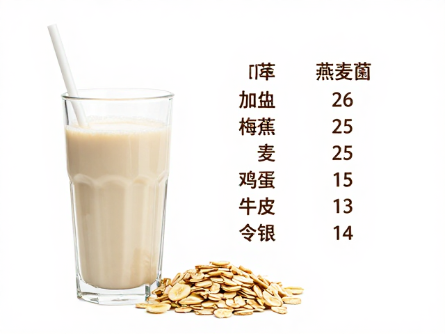 晨起空腹喝怎么配？按每勺克数算，加香蕉燕麦更营养