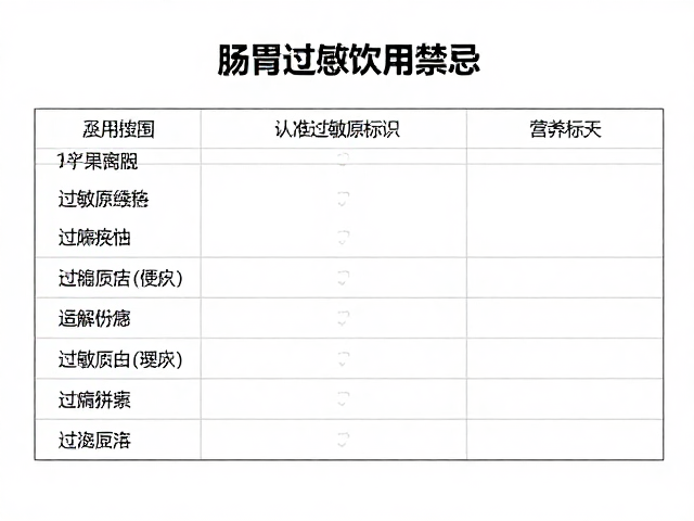 肠胃敏感与肾病患者饮用禁忌,认准过敏原标识,安全避坑指南