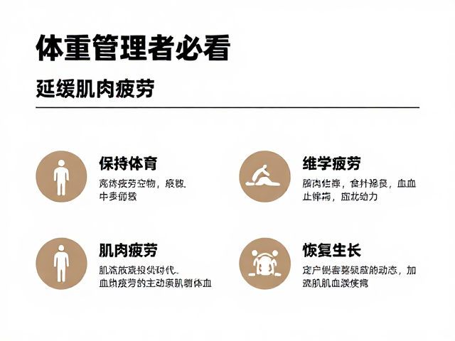 体重管理者必看,延缓肌肉疲劳与加速修复生长的科学原理