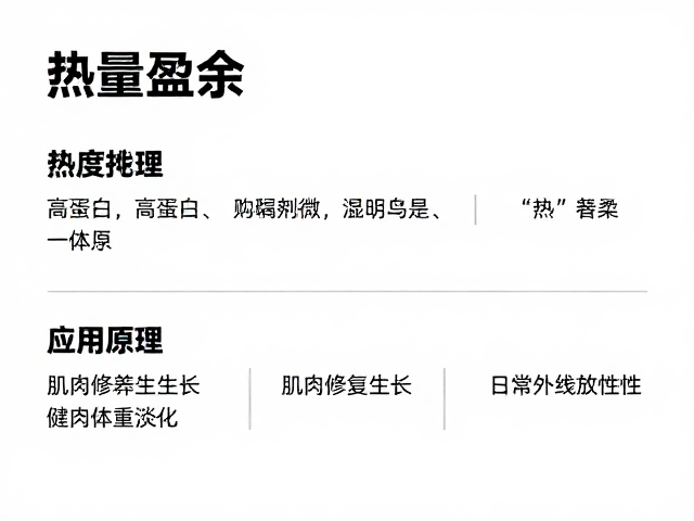热量盈余，高蛋白，肌肉修复生长原理与日常摄入指南