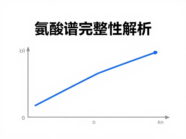 氨基酸谱完整性解析,控制单次摄入,科学辅助肌肉修复与生长
