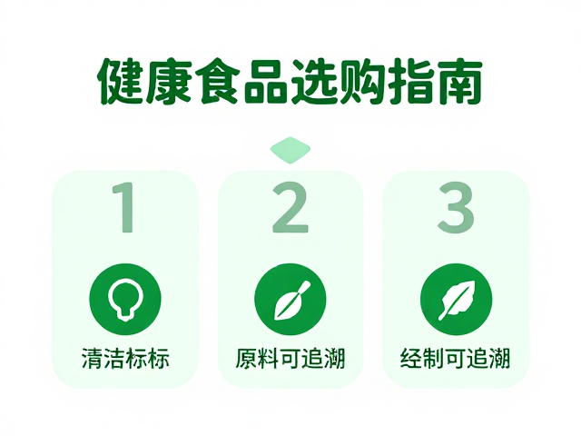 清洁标签，饱腹感，原料可追溯，健康食品选购指南