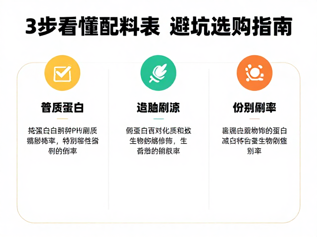 无防腐剂,高蛋白?3步看懂配料表,避坑选购指南