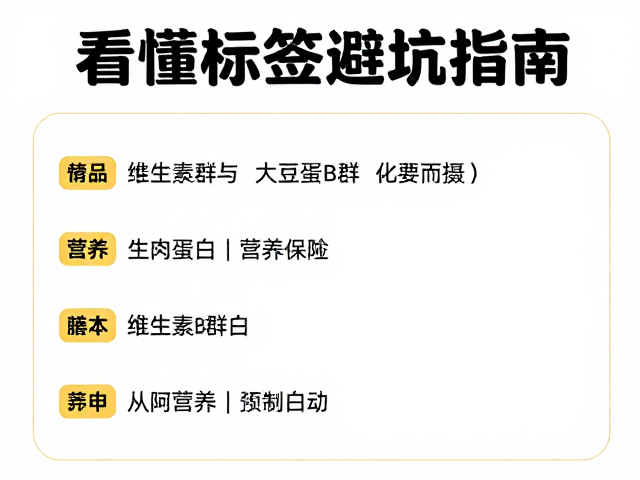 维生素B群与大豆蛋白营养成分标示规范，看懂标签避坑指南