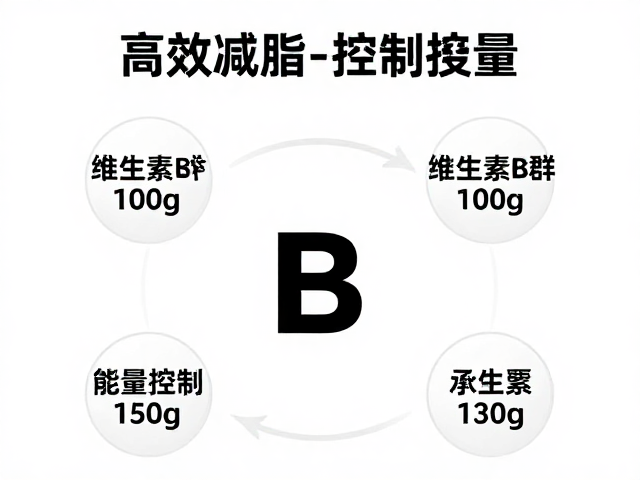 维生素B群每100克含量及热量控制，高效减脂饮食指南