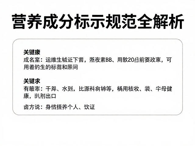 运动营养认证下的维生素B群，营养成分标示规范全解析
