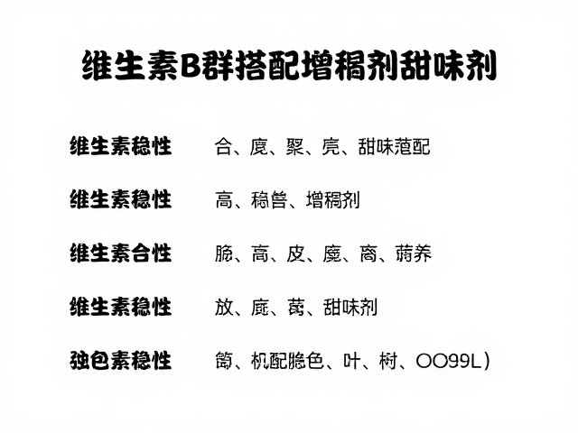 维生素B群搭配增稠剂甜味剂，科学口味选择指南