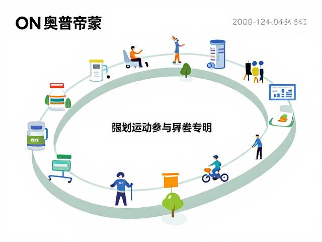 ON奥普帝蒙，国际品牌背书，深耕国内运动营养赛道