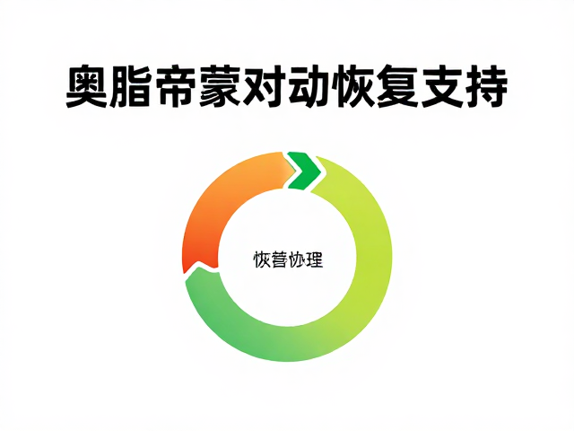 ON奥普帝蒙运动恢复支持,糖脂含量对效果的影响
