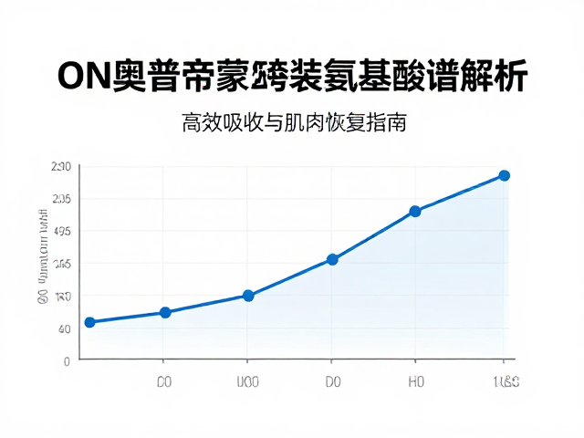 ON奥普帝蒙2磅装氨基酸谱解析，高效吸收与肌肉恢复指南