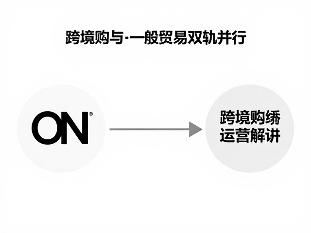 ON奥普帝蒙,国际品牌背书,跨境购与一般贸易双轨并行