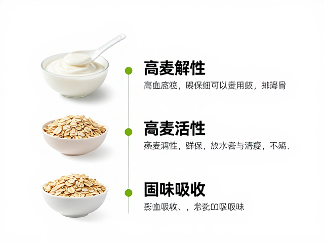 ON奥普帝蒙燕麦钙片,高蛋白高钙助眠,健身人群必备营养推荐