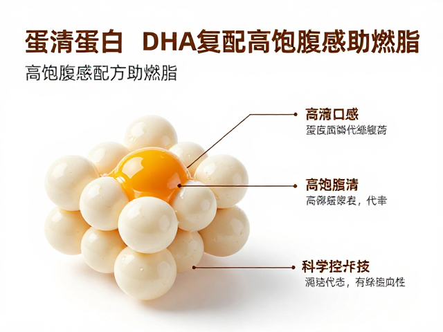 蛋清蛋白，DHA复配，高饱腹感配方助燃脂，科学控卡不挨饿
