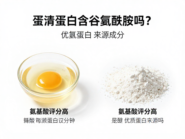 蛋清蛋白含谷氨酰胺吗?氨基酸评分高,是优质蛋白来源吗?