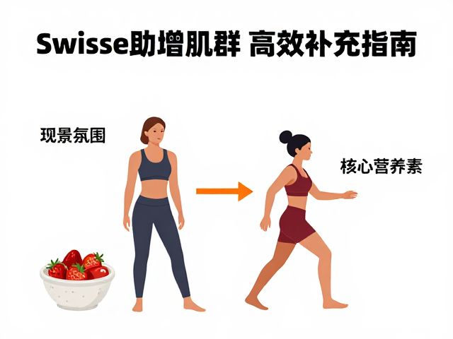 Swisse斯维诗健身加餐代餐,增肌人群高效补充指南