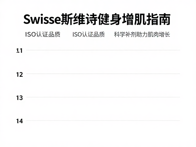 Swisse斯维诗健身增肌指南,ISO认证品质,科学补剂助力肌肉增长