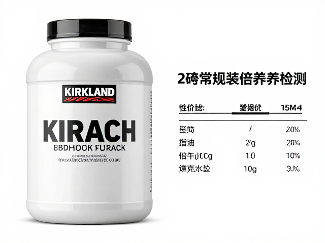 柯克兰Kirkland运动营养检测，2磅常规装性价比与成分深度解析