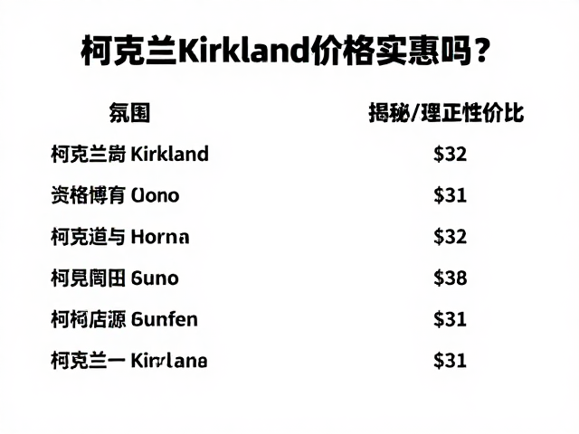 柯克兰Kirkland价格实惠吗？单份价格对比揭秘真实性价比