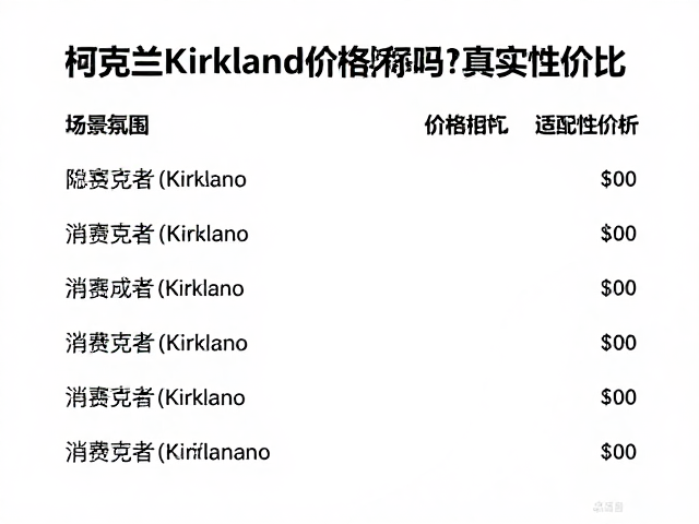 柯克兰Kirkland价格实惠吗?单份价格对比揭秘真实性价比