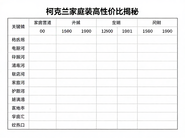 柯克兰家庭装高性价比揭秘，原产地标识助你避坑选购
