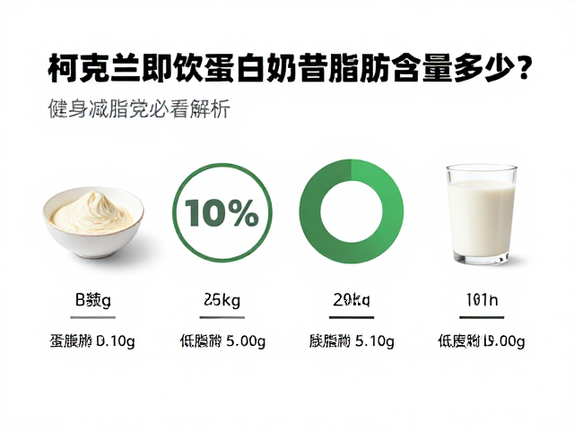 柯克兰即饮蛋白奶昔脂肪含量多少?健身减脂党必看解析