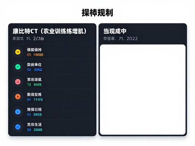 康比特CPT,专业运动测试助健身人群科学增肌