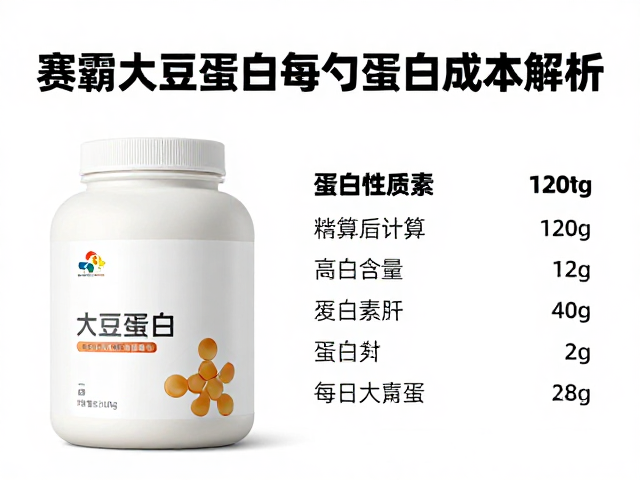 赛霸大豆蛋白每勺蛋白成本解析,高性价比健身营养选择