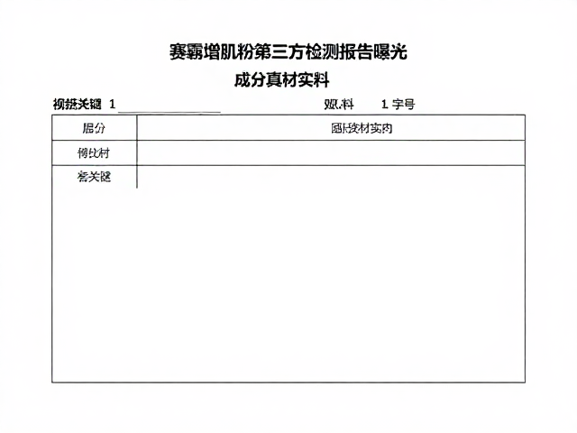 赛霸增肌粉第三方检测报告曝光，成分真材实料，健身增肌是否值得入手？
