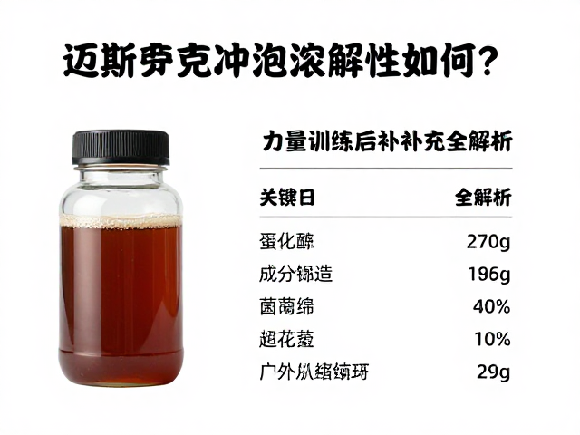 迈斯朋克冲泡溶解性如何?力量训练后补充全解析