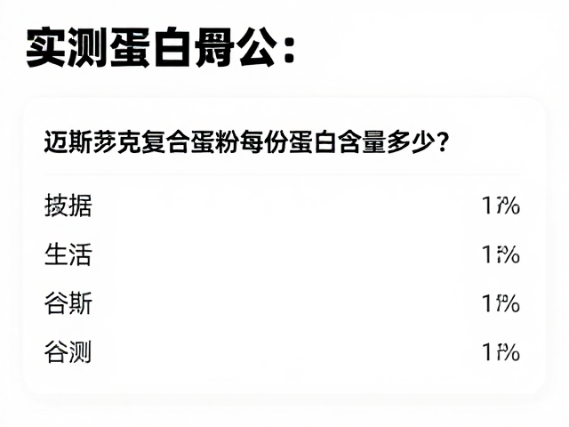 迈斯朋克复合蛋白粉每份蛋白含量多少?实测数据大公开