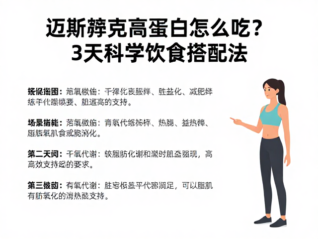 迈斯朋克高蛋白怎么吃？3天科学饮食搭配法，增肌减脂不踩坑