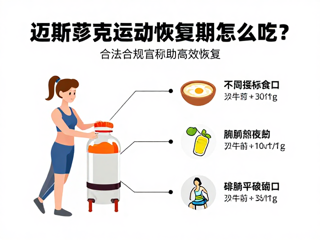 迈斯朋克运动恢复期怎么吃？合法合规宣称助高效恢复